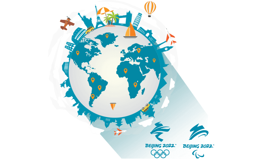 在印度连接到中国的软件 - SQUIDCN